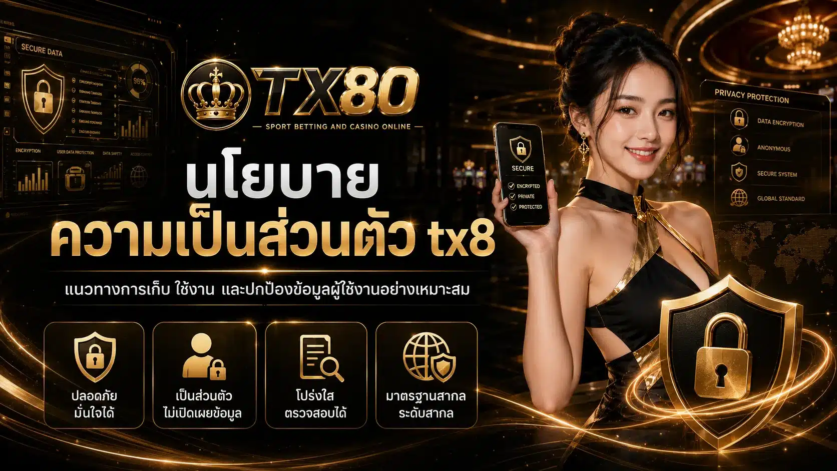 นโยบายความเป็นส่วนตัว-TX80